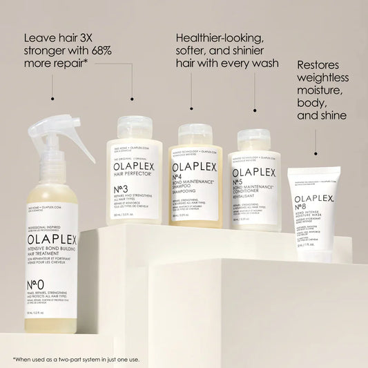 Is It Worth Getting an Olaplex Treatment? | Hello Texture Beauty Bar